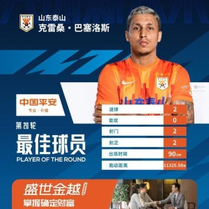 开云体育官网-中超官方公布第20轮最佳球员：山东泰山克雷桑当选