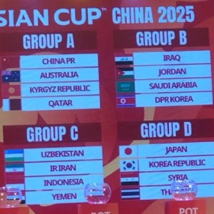 kaiyun-U20亚洲杯分组出炉：中国与澳大利亚卡塔尔同组